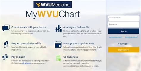 Communicate with your doctor Request prescription refills Access test. . Mywvuchart app
